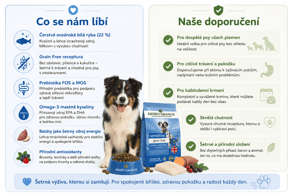 AG Sensitive GF ocean fish Doporučené krmivo pro citlivé psy